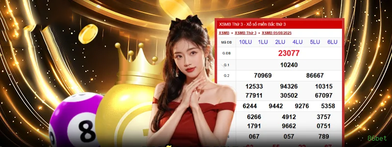 Benefícios da Conta 86bet